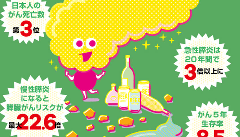 SOS��ƨ���ʤ������¡���µ������ȯ���Υ���